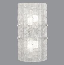 CONSTRUCTIVISM LED